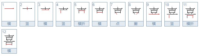 喜的笔顺怎么写