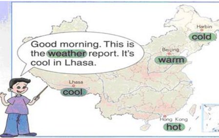 weather report是什么意思