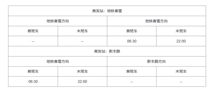 广州地铁运营时间几点到几点？