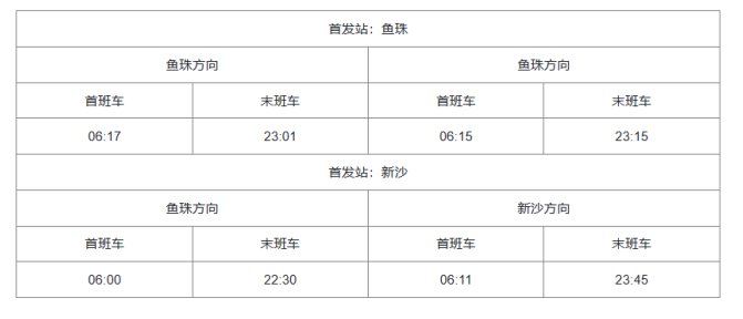 广州地铁运营时间几点到几点？