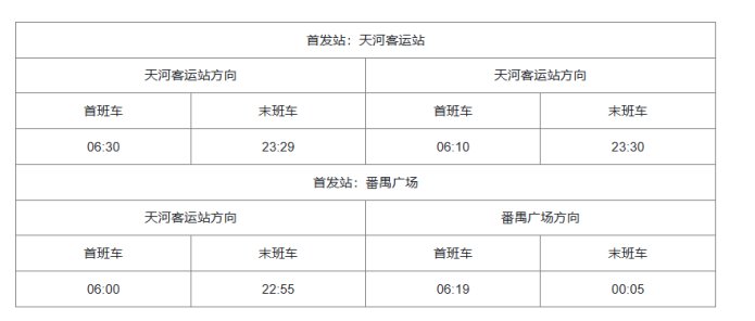 广州地铁运营时间几点到几点？