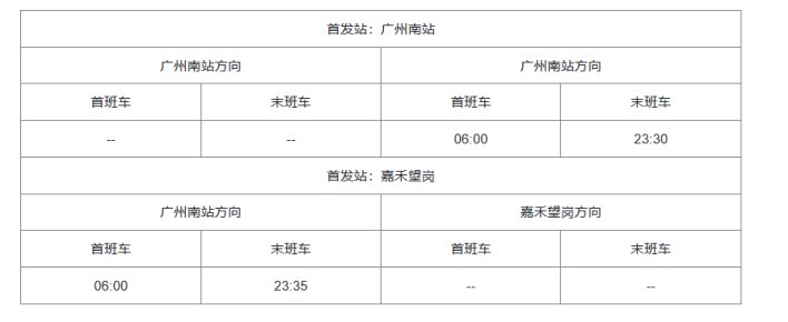 广州地铁运营时间几点到几点？