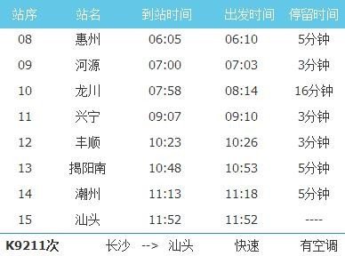 k9211次列车途经站点时刻表