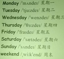 星期一二三四五六七英文？