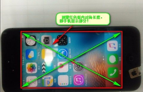 手机屏幕规格的英寸和厘米怎么换算？