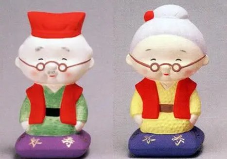 在我国传统文化中白寿指的是多少岁寿辰