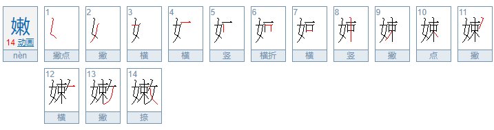 嫩叶的“嫩”是什么意思？