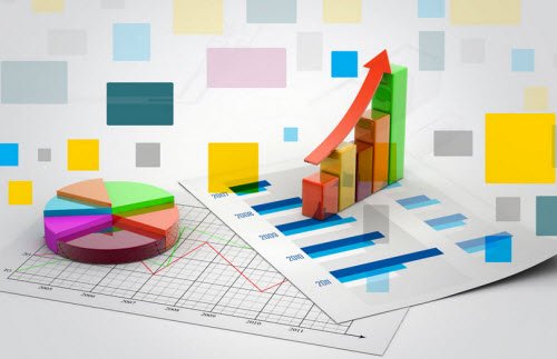 统计中的t和p分别是什么意思？