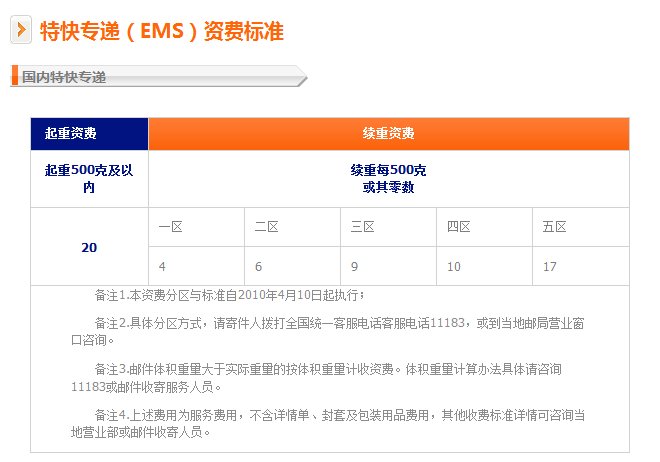 邮政快递费怎么计算