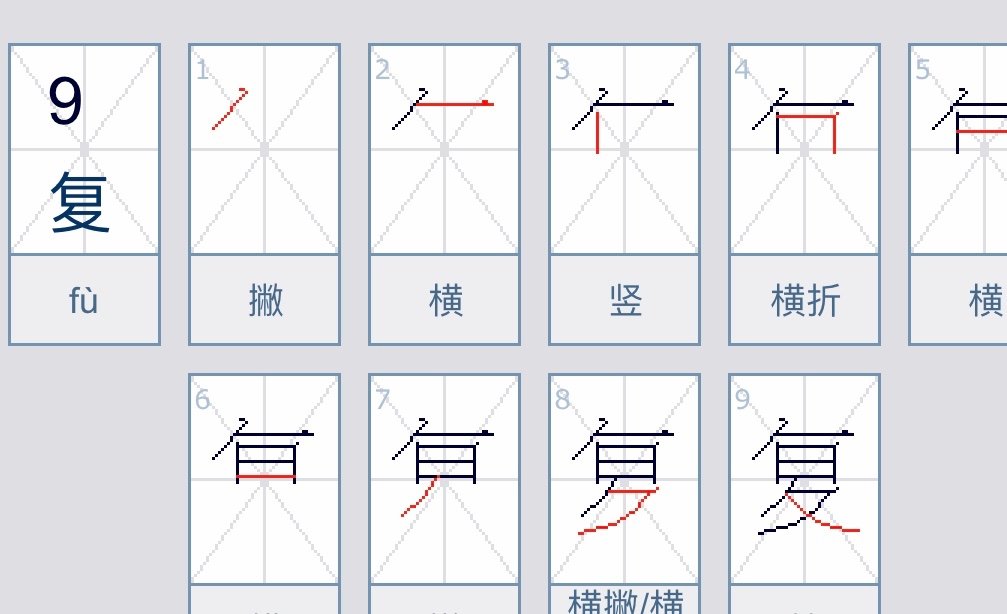 复字笔顺怎么写
