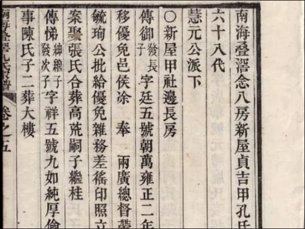 孔家家谱全部的字辈