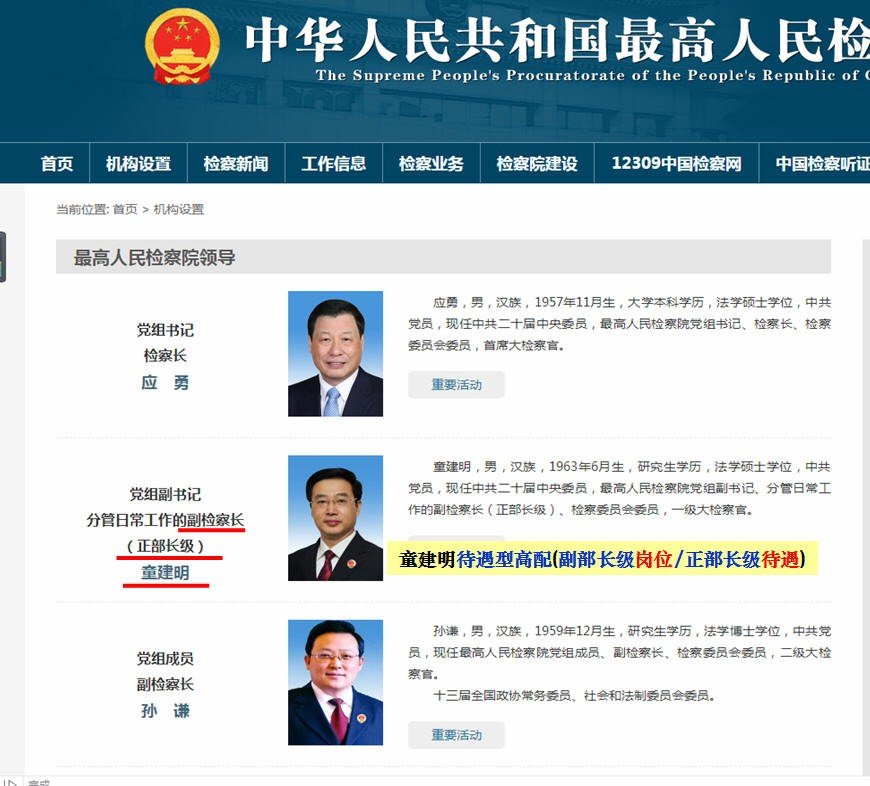 最高检检察长是什么级别的干部