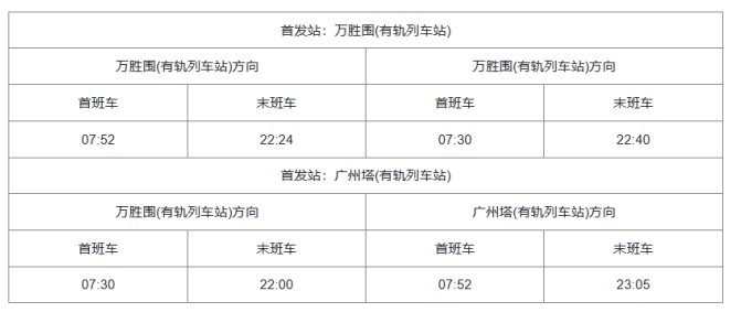 广州地铁运营时间几点到几点？