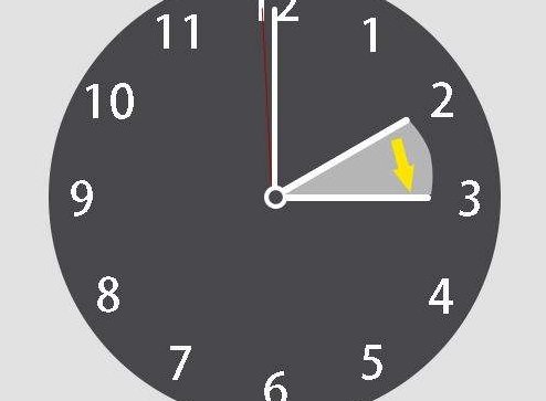 夏令时间是什么意思?