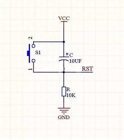 rst是什么意思？