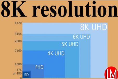 resolutions用英语怎么说