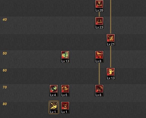 dnf85版本后 柔道刷图怎么加点 只刷图不pk 求各位大神指点