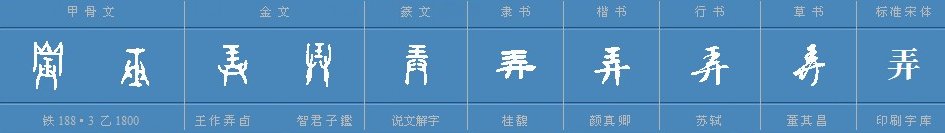 弄读音是什么怎么读弄拼音：[nong]弄_百度汉语