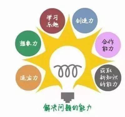 教育理念 简短经典