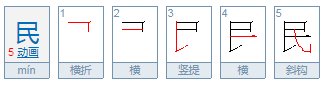 “民”字是什么结构的？