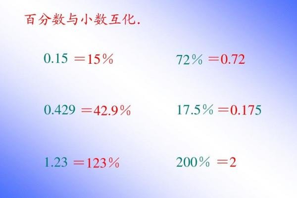 百分之百等于多少?