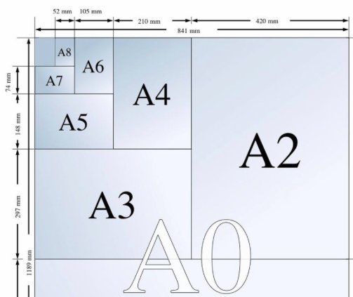一开纸尺寸是多少