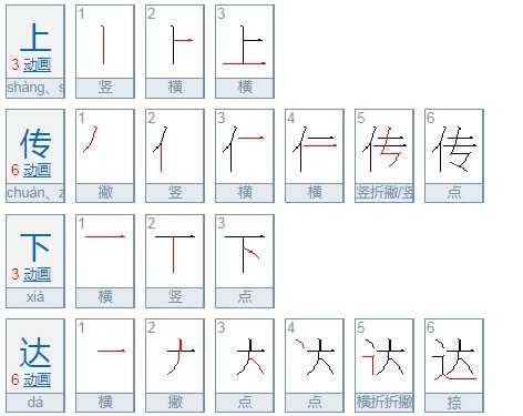 上传下达是什么意思