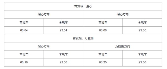广州地铁运营时间几点到几点？
