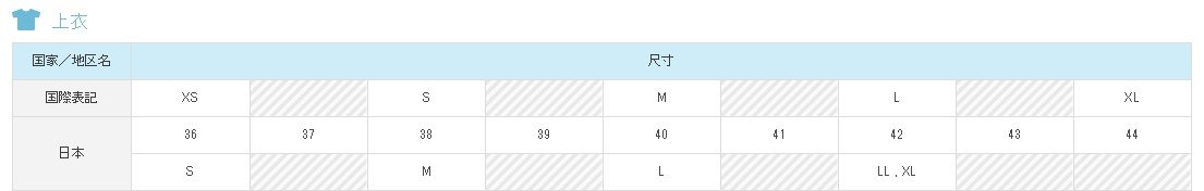 日本衣服的尺码问题