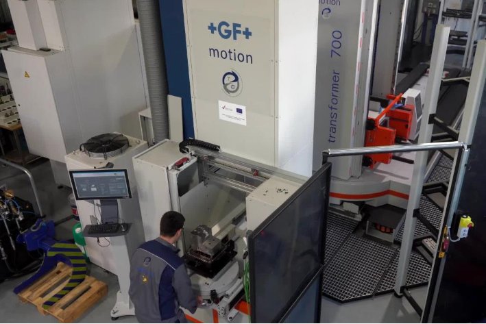 fml是表示柔性制造单元对错?