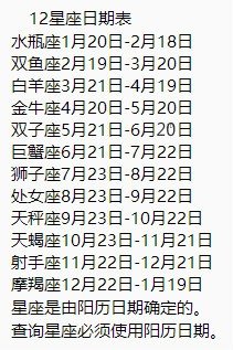 2.19日究竟是什么星座？