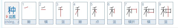 种字有几种读音？