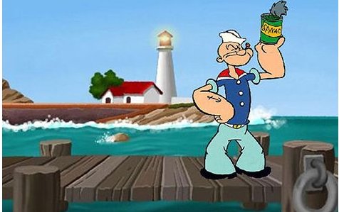 大力水手叫什么名字