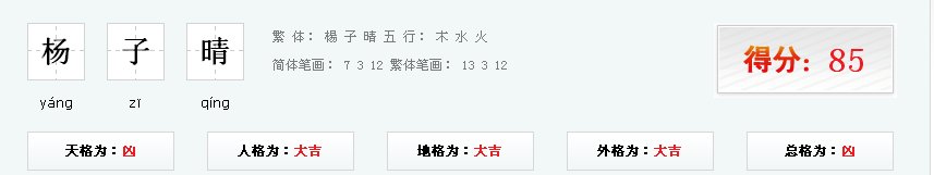 杨子晴名字能打的少分