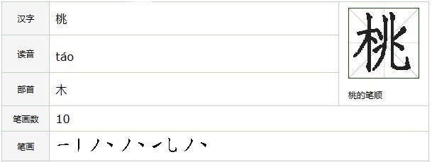 桃的笔顺是什么