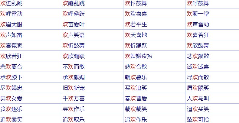 含有欢成语有哪些