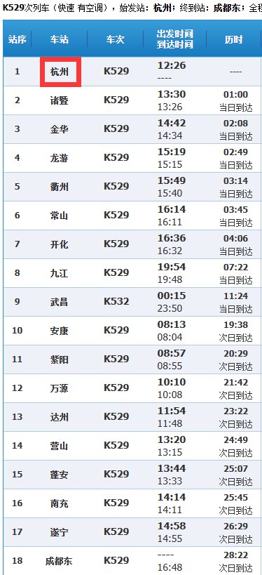 k529杭州东站还是城站？