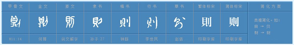 贝加什么偏旁变新字，并组词。