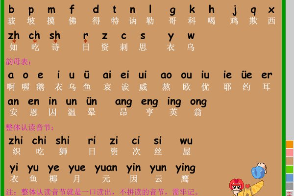 宽的拼音是什么？