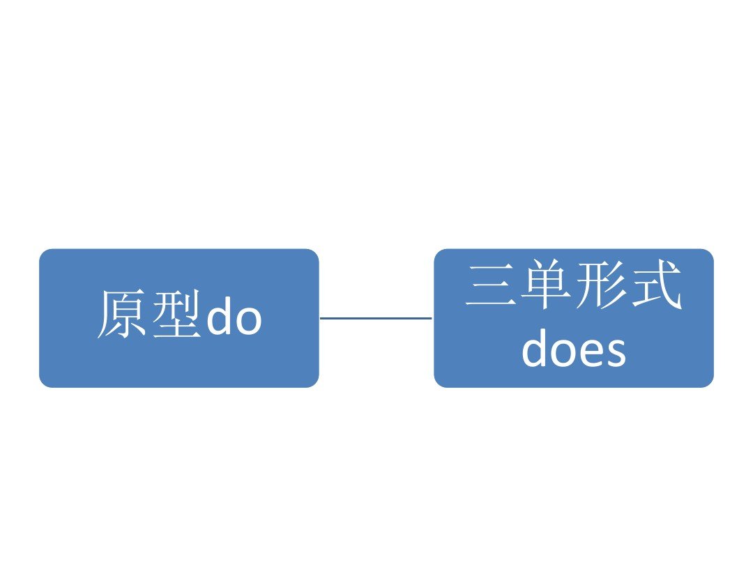 do的单三形式是什么