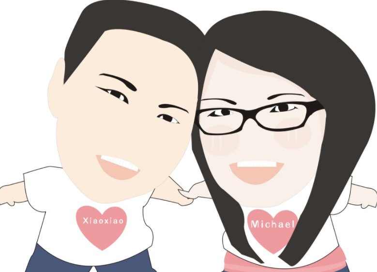 wifey和shawty什么意思？