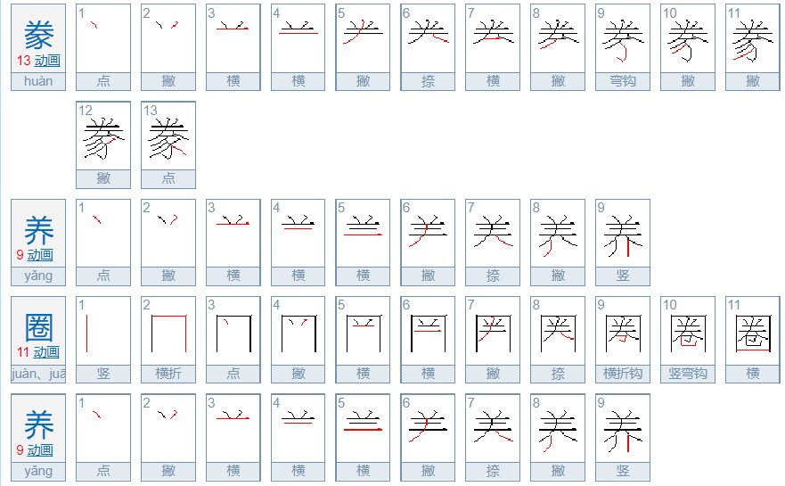 豢养和圈养的区别是什么？