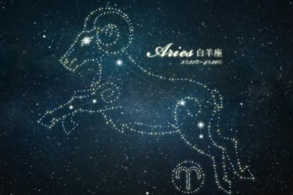 4.19号是什么星座