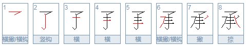 先中间后两边的字是什么字?