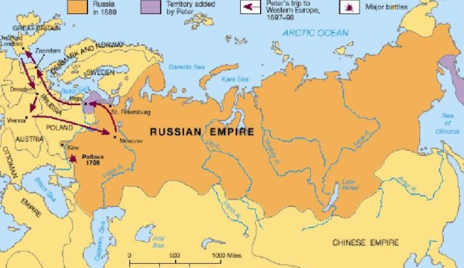 沙俄是现在哪个国家