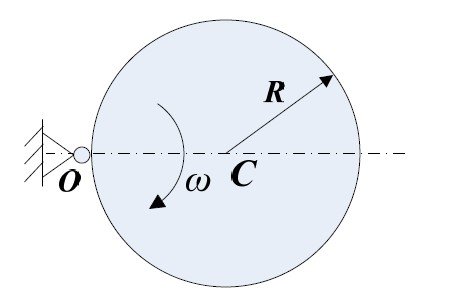 动量矩的定义是什么？