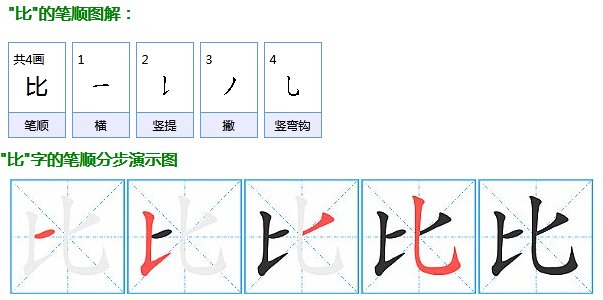比的顺序笔画