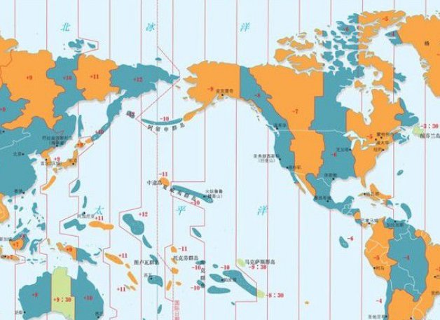 中国与美国的时差是多少?