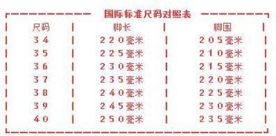 鞋码是250的中国鞋码是多少？