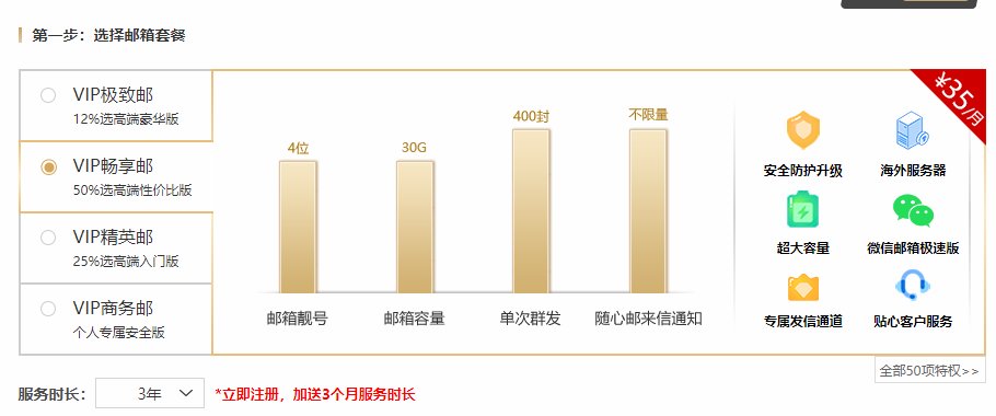 什么是vip邮箱，如何登陆vip邮箱？